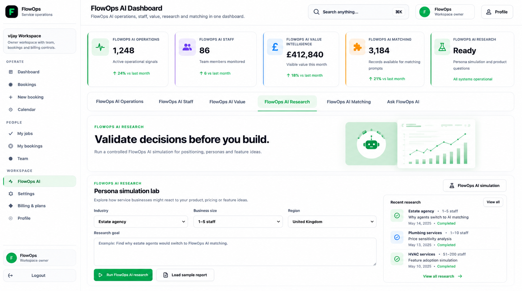 FlowOps AI Dashboard